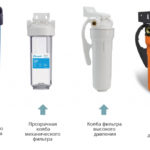 filtry-dlya-vody-kak-vybrat